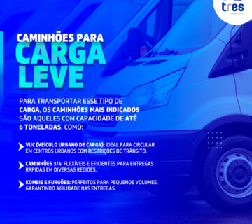 Caminhões para carga leve